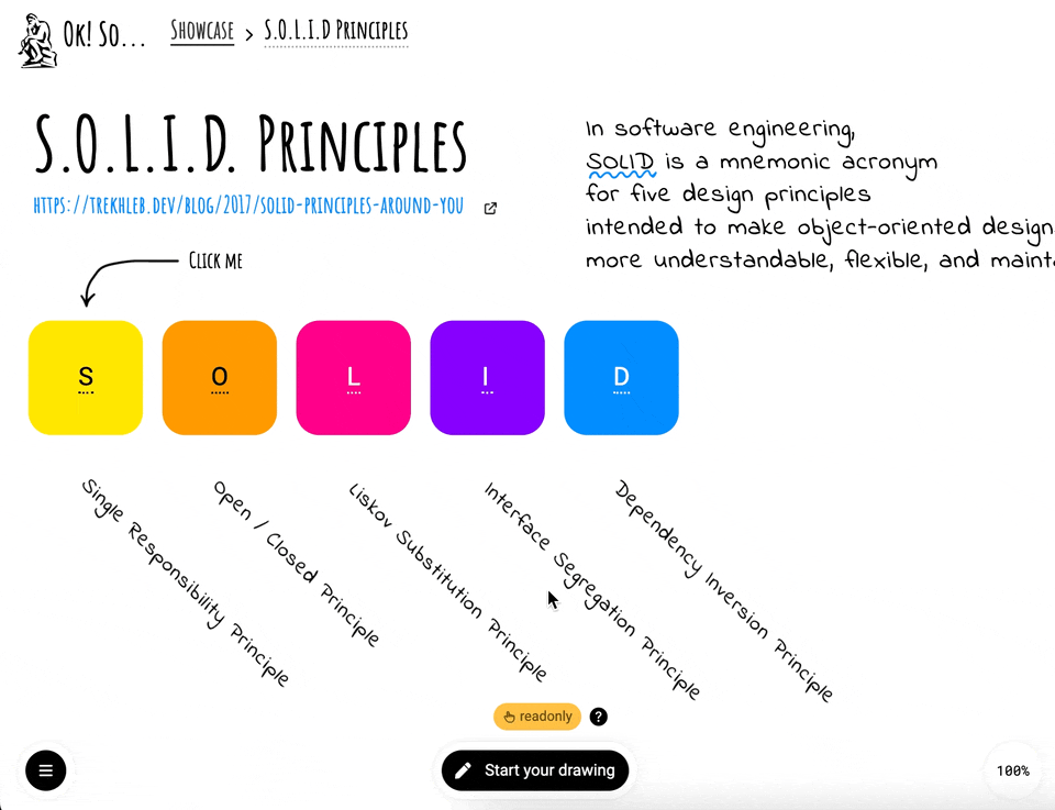 Principle Of Design Drawing  bulb