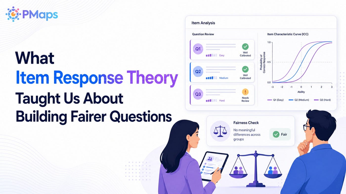 What Item Response Theory Taught Us About Building Fairer Questions