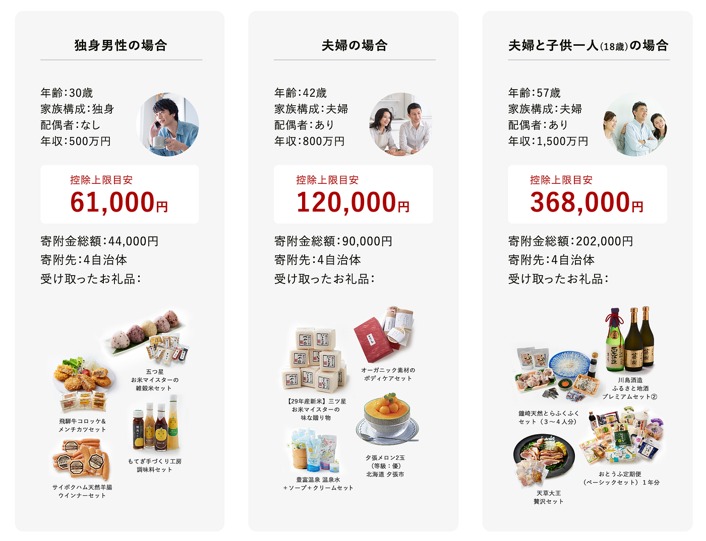 日本節稅× ふるさと納税】日本社畜的福音 - 日本故鄉納稅，拿稅金換商品！北海道毛蟹、和牛吃到膩🤢 | 弱弱開發女子，在東京的開發者人生。