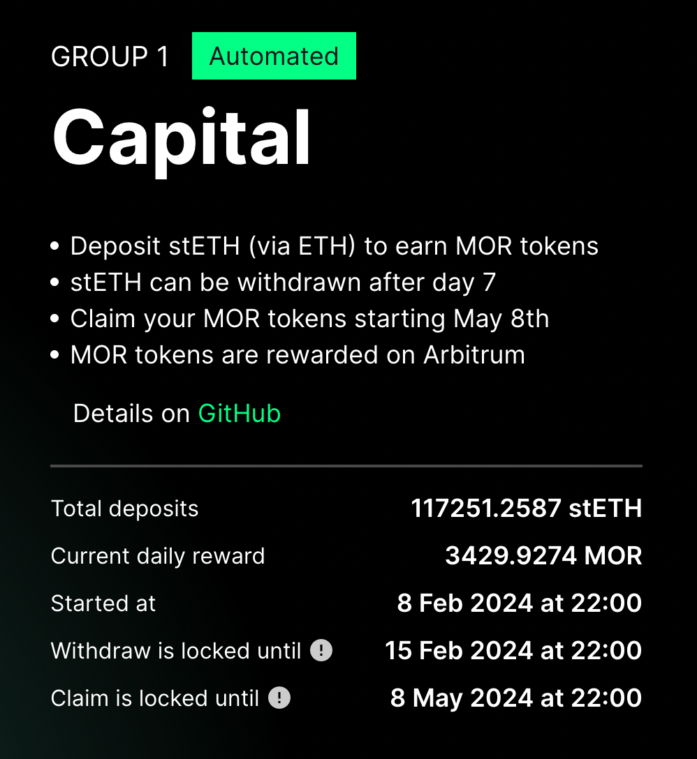 Drip — Supercharged Launchpools. Defining the new Meta for Token… | by PERQ  - Supercharged Launchpools | Medium