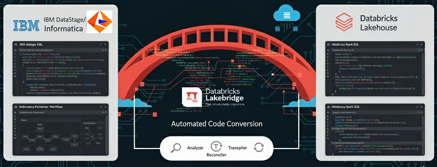 Lakebridge: Modernizing DataStage & Informatica ETL to Databricks