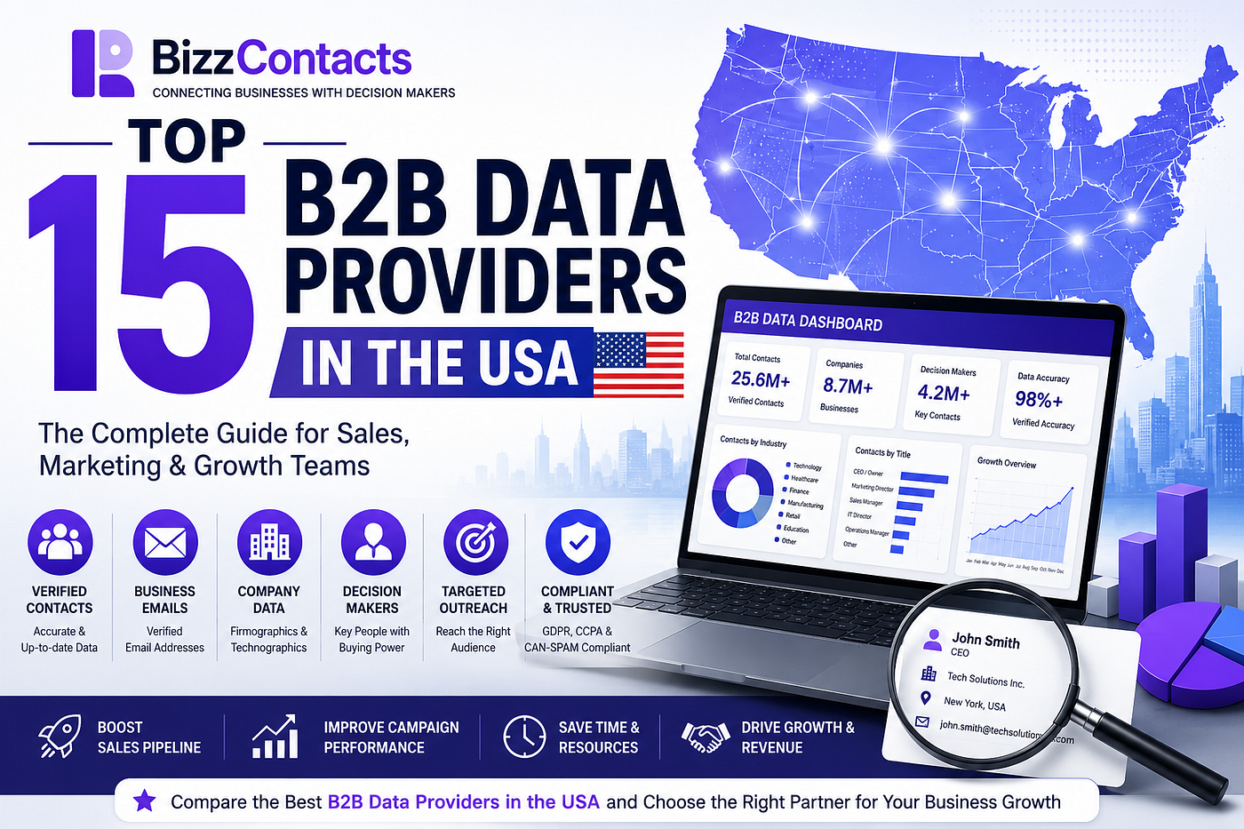 Top 15 B2B Data Providers in the USA (2026)