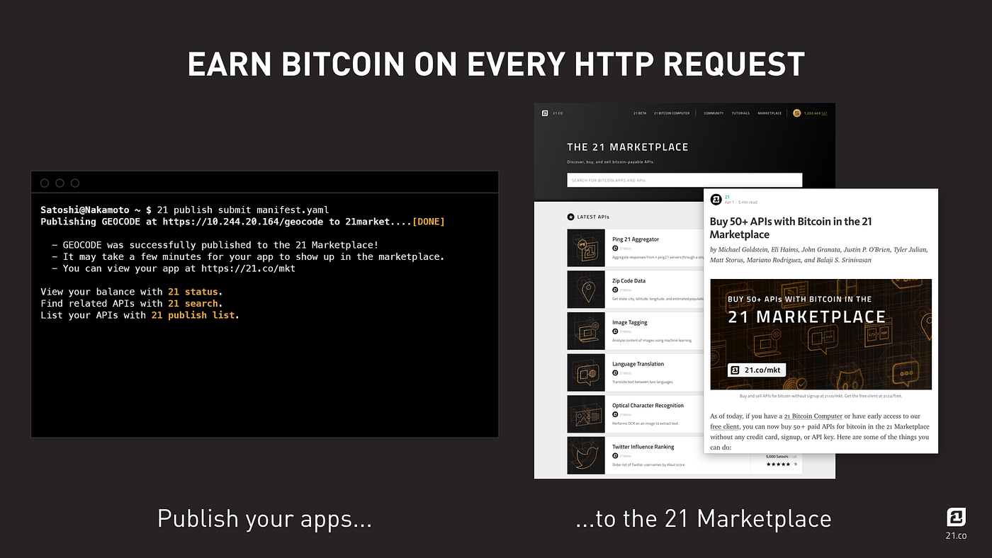 21 is an Open Source Library for the Machine-Payable Web | by Earn.com |  Medium