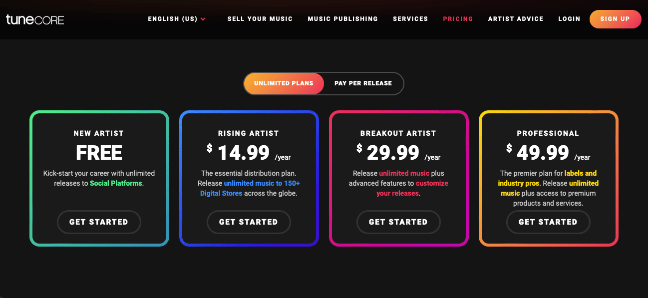 Ditto Vs. Distrokid Vs. CDBaby Vs. Amuse Vs. Everyone else! – Sonadex