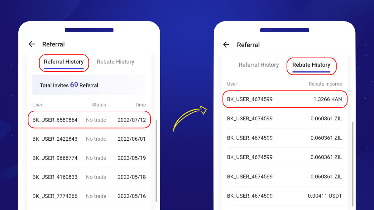 Earn $10 For Every Friend You Refer To BitKan Cryptocurrency Exchange! | by  BitKan | BitKan Hub | Medium
