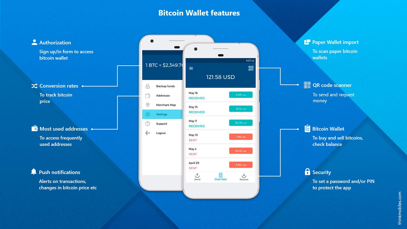Bitcoin Basics Lesson 4: Bitcoin Wallets | by Einstein.Exchange | Einstein  Exchange | Medium
