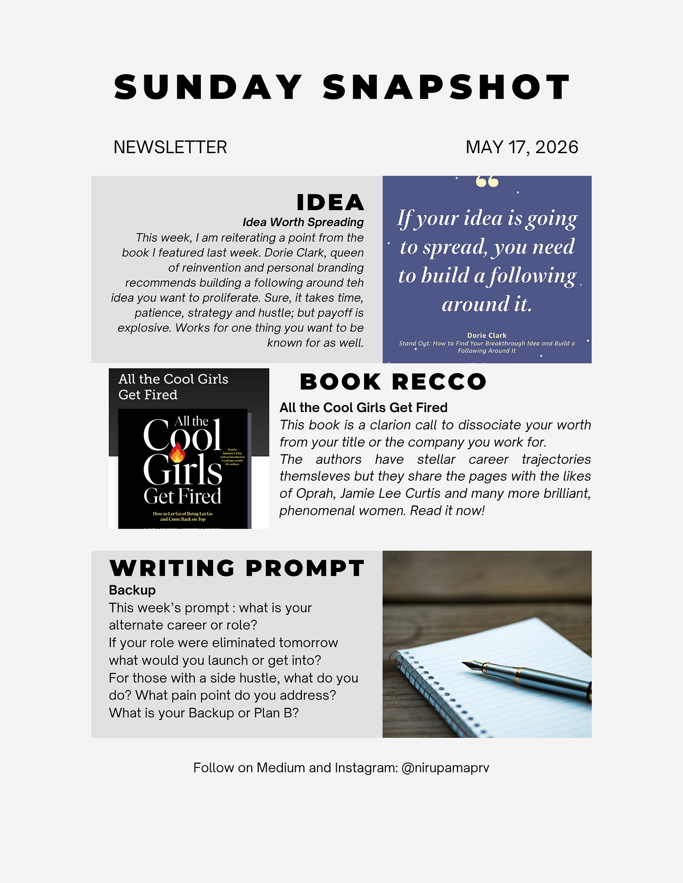 Created by Author on Canva