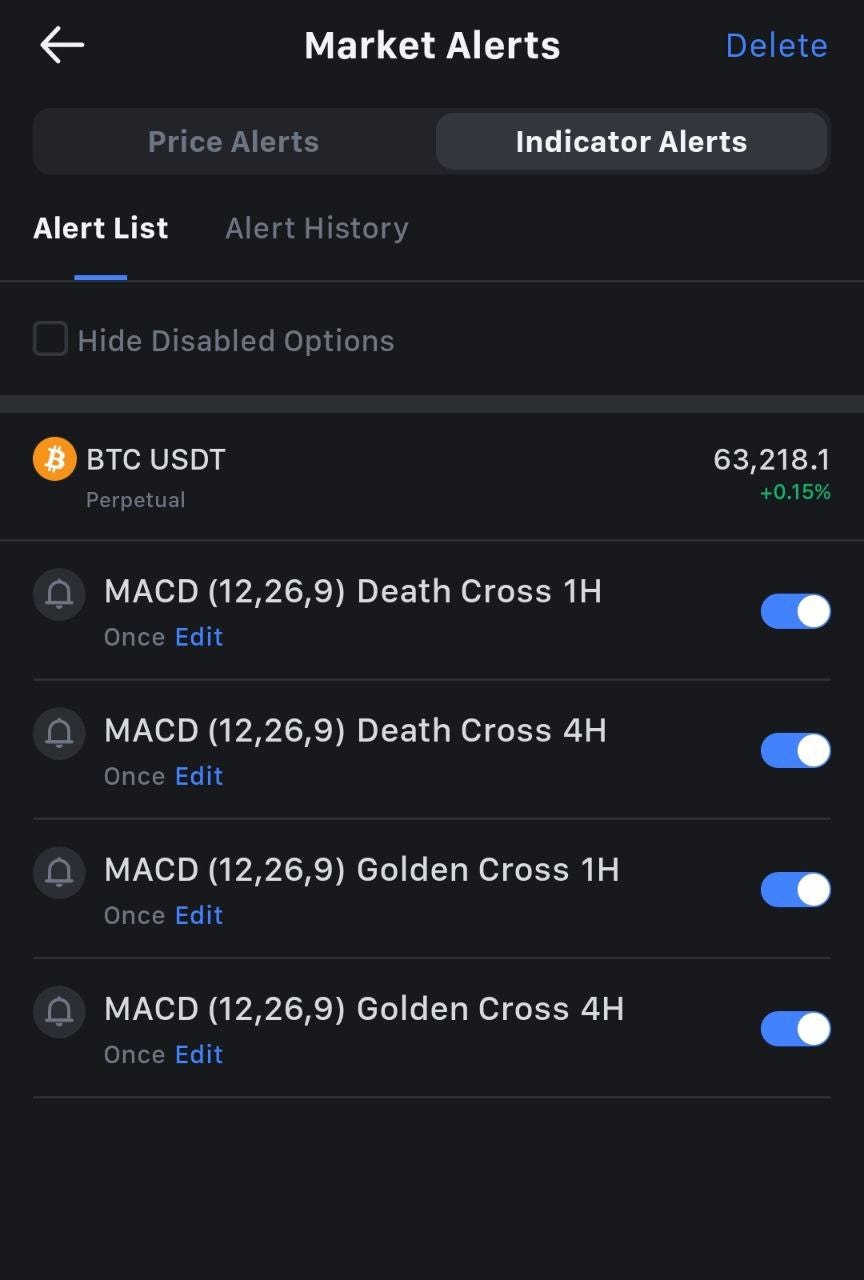 Straightforward Ways to Understand Bitcoin Price Movement | by 0xAnn |  Crypto 24/7 | Medium