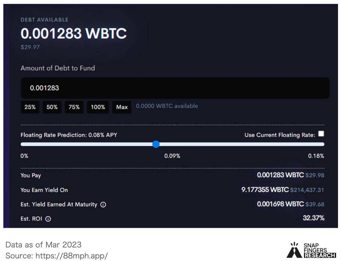 Tranchess Research Report by SnapFingers Research| Structured Funds in the  DeFi World | by Tranchess | Medium