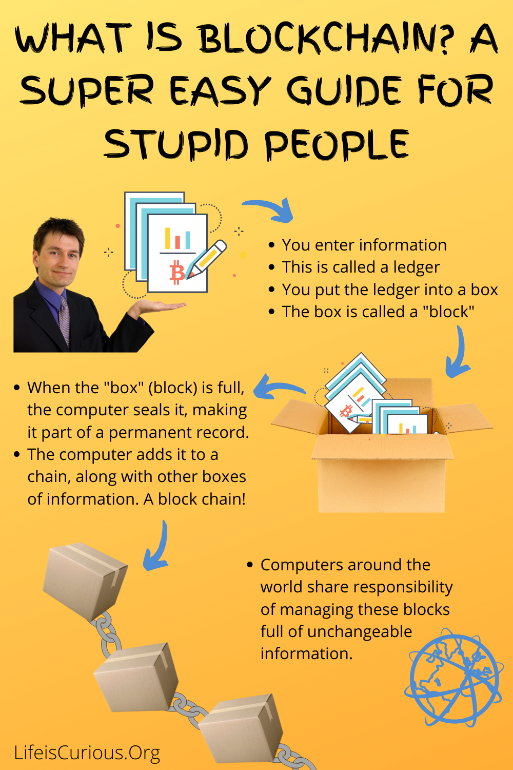 Crypto is stupid (65) foto