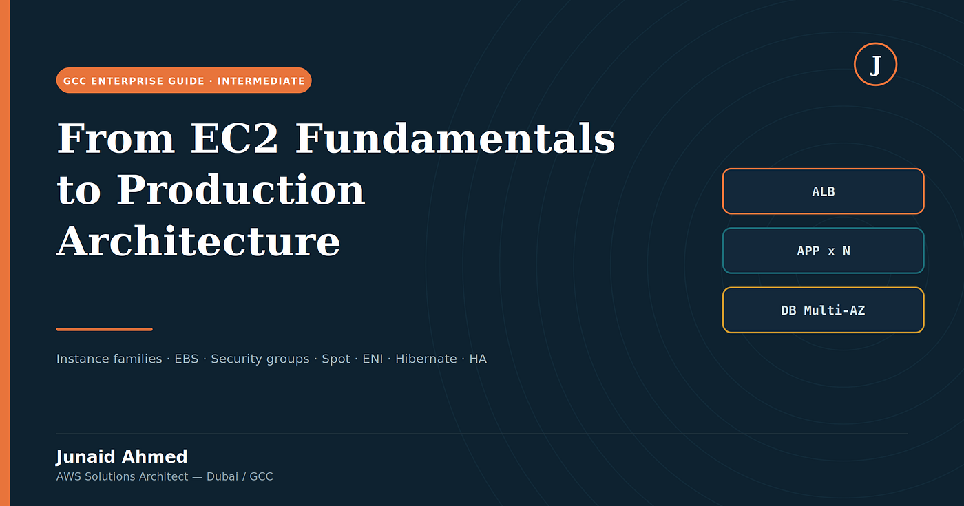 From EC2 Fundamentals to Production Architecture A GCC Enterprise Guide