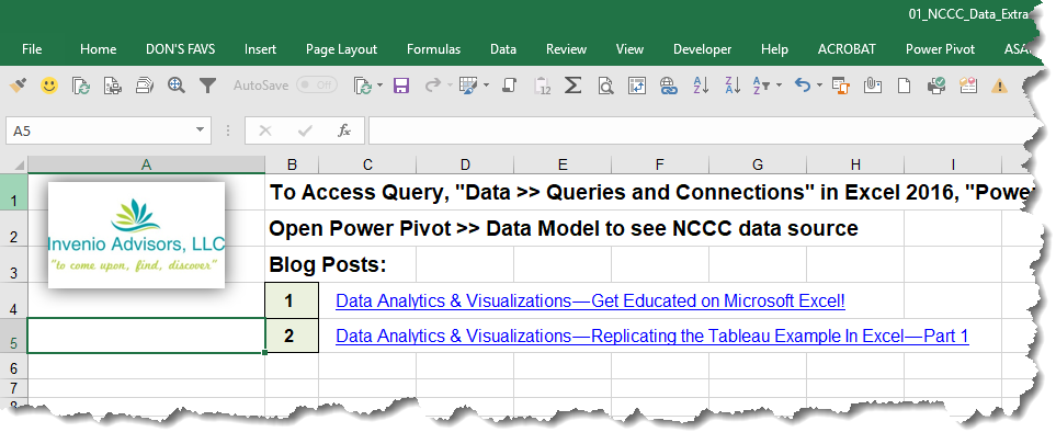 Data Analytics & Visualizations — Replicating the Tableau Example
