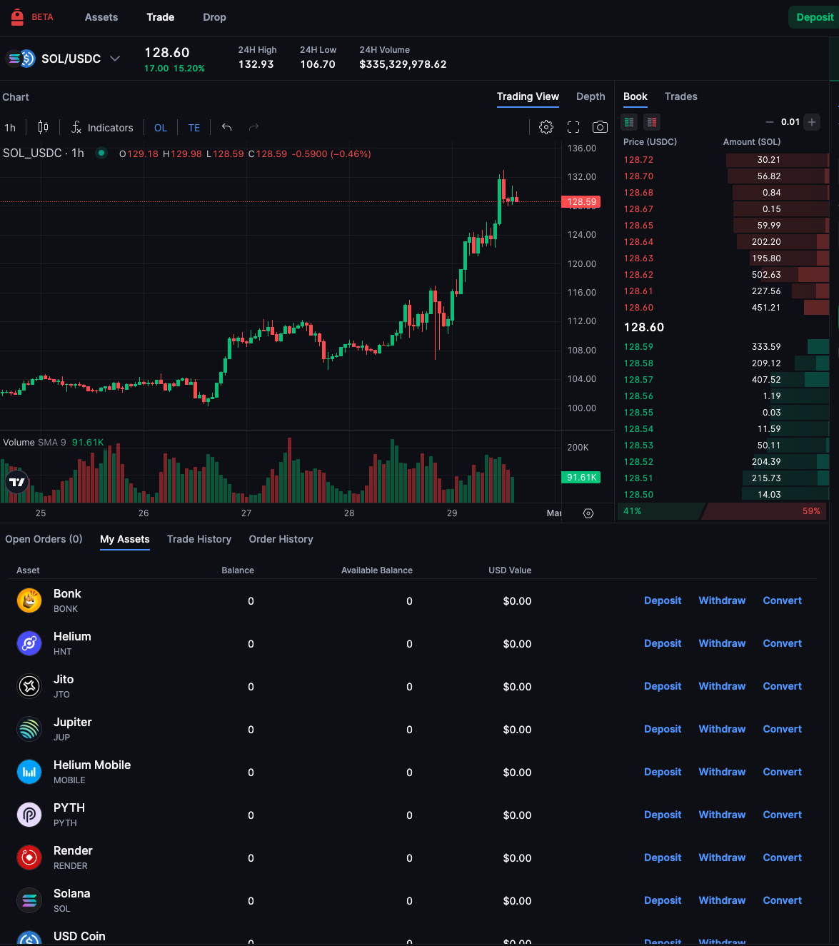 Backpack Exchange Airdrop Tutorial/ Raised $20M / Backed Solana — 2024 -  Murat Karagözgil - Medium