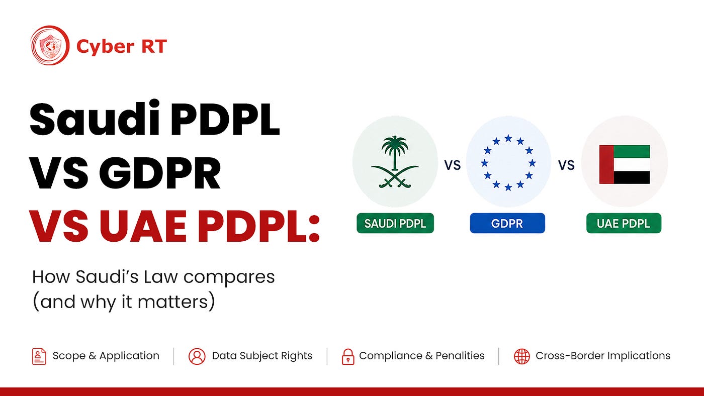 Saudi PDPL vs GDPR vs UAE PDPL: How Saudi’s Law Compares (and Why It Matters)