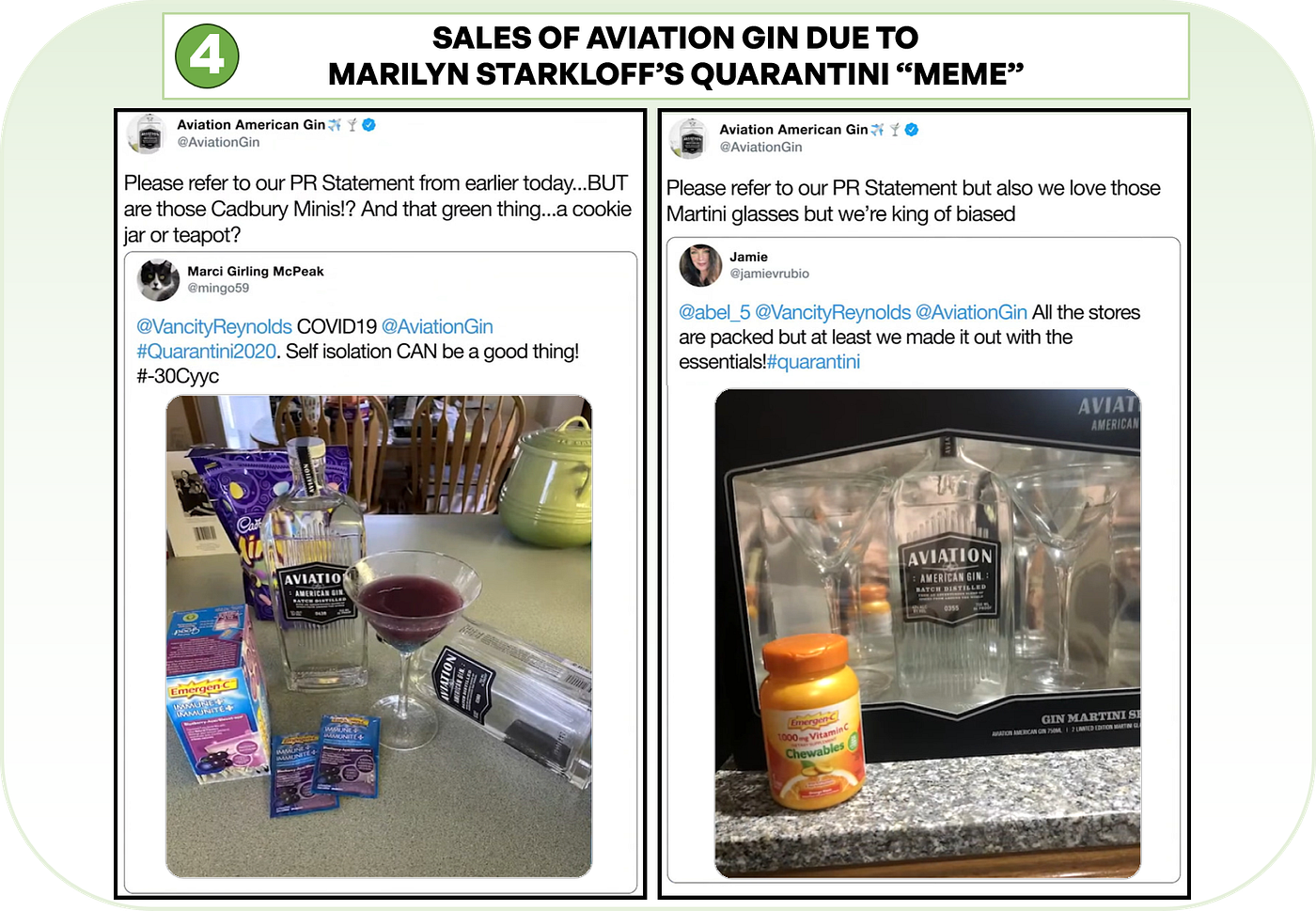Random Twitter users upload photos of their purchases of Aviation Gin and Emergen-C, hashtag it #quarantini, and tag the accounts of Reynolds and Aviation Gin