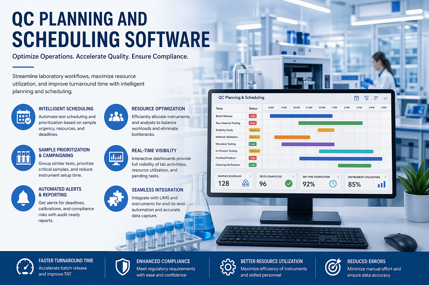 QC Planning and Scheduling: Driving Efficiency in Modern Quality Control Laboratories