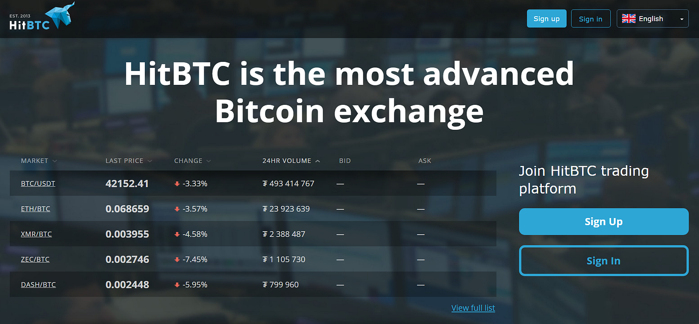 How to Convert Bitcoin to Stablecoins without KYC | by Arpit Agarwal |  Medium