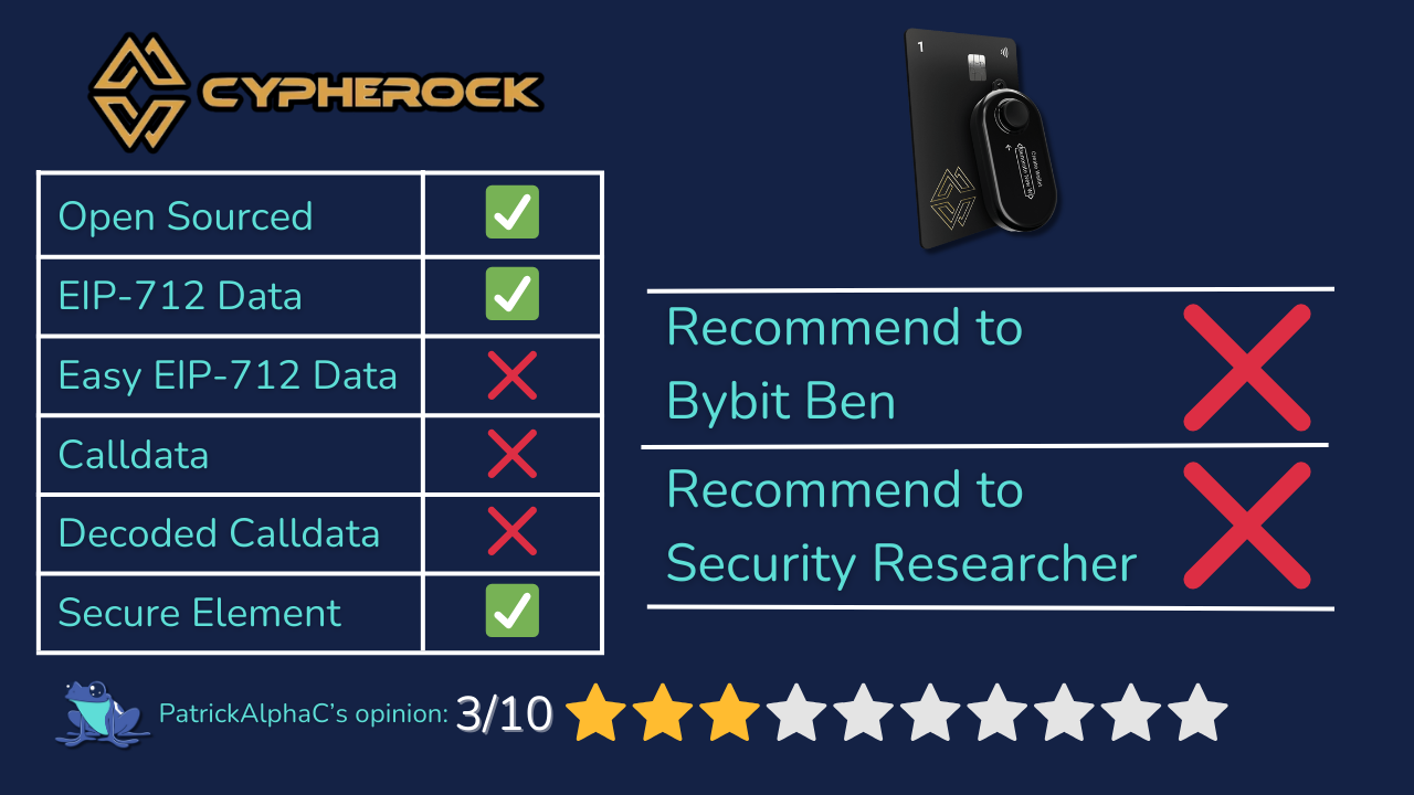 Top 9 Cryptocurrency Hardware Wallets for 2025 | Security Researcher Review  | by Patrick Collins | Medium
