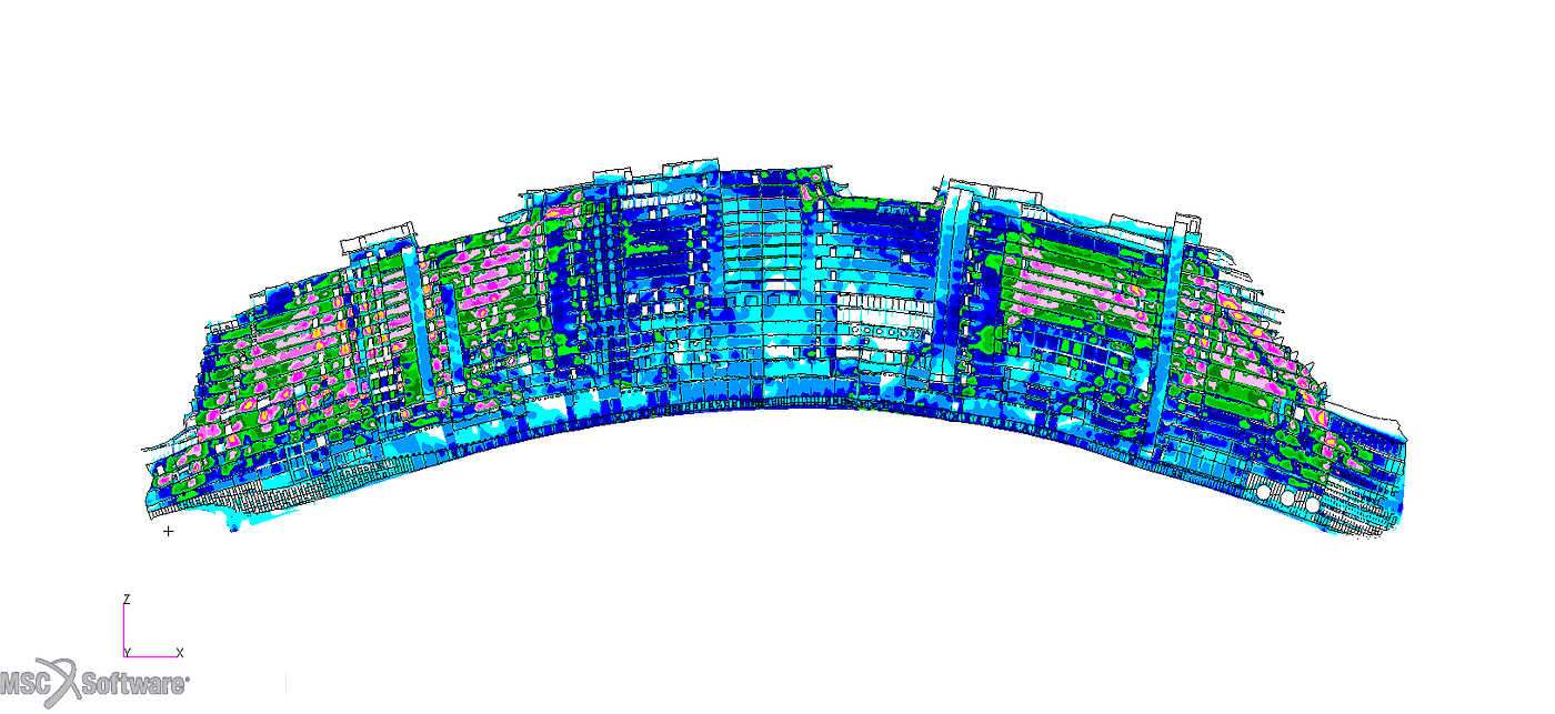 Parameter space and model order reduction for industrial