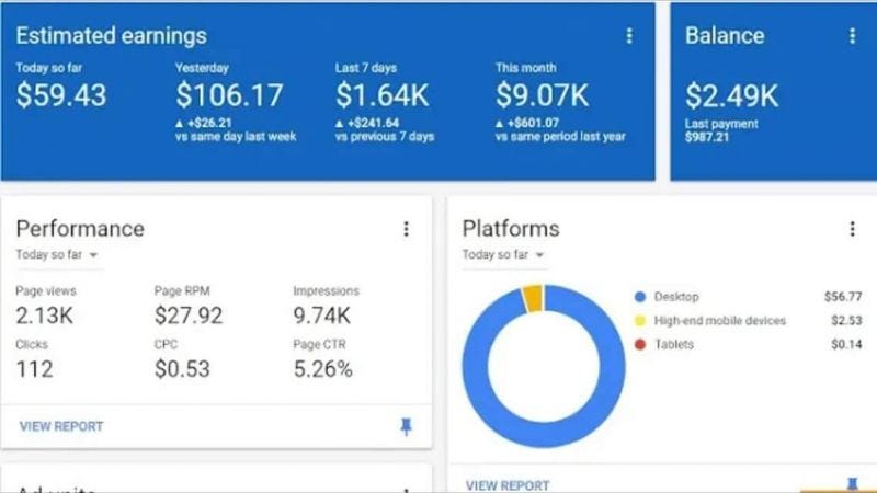 How much can you earn from AdSense on ?, by We Love Stats, Dec,  2023