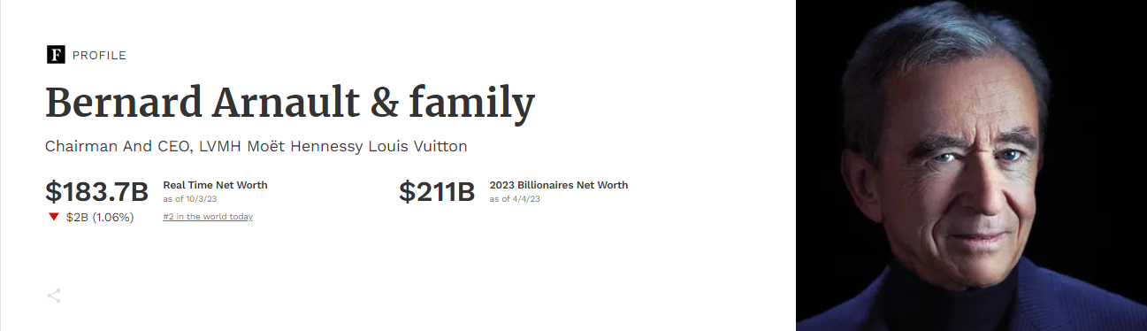 Bernard Arnault net worth is thanks to an engineering degree