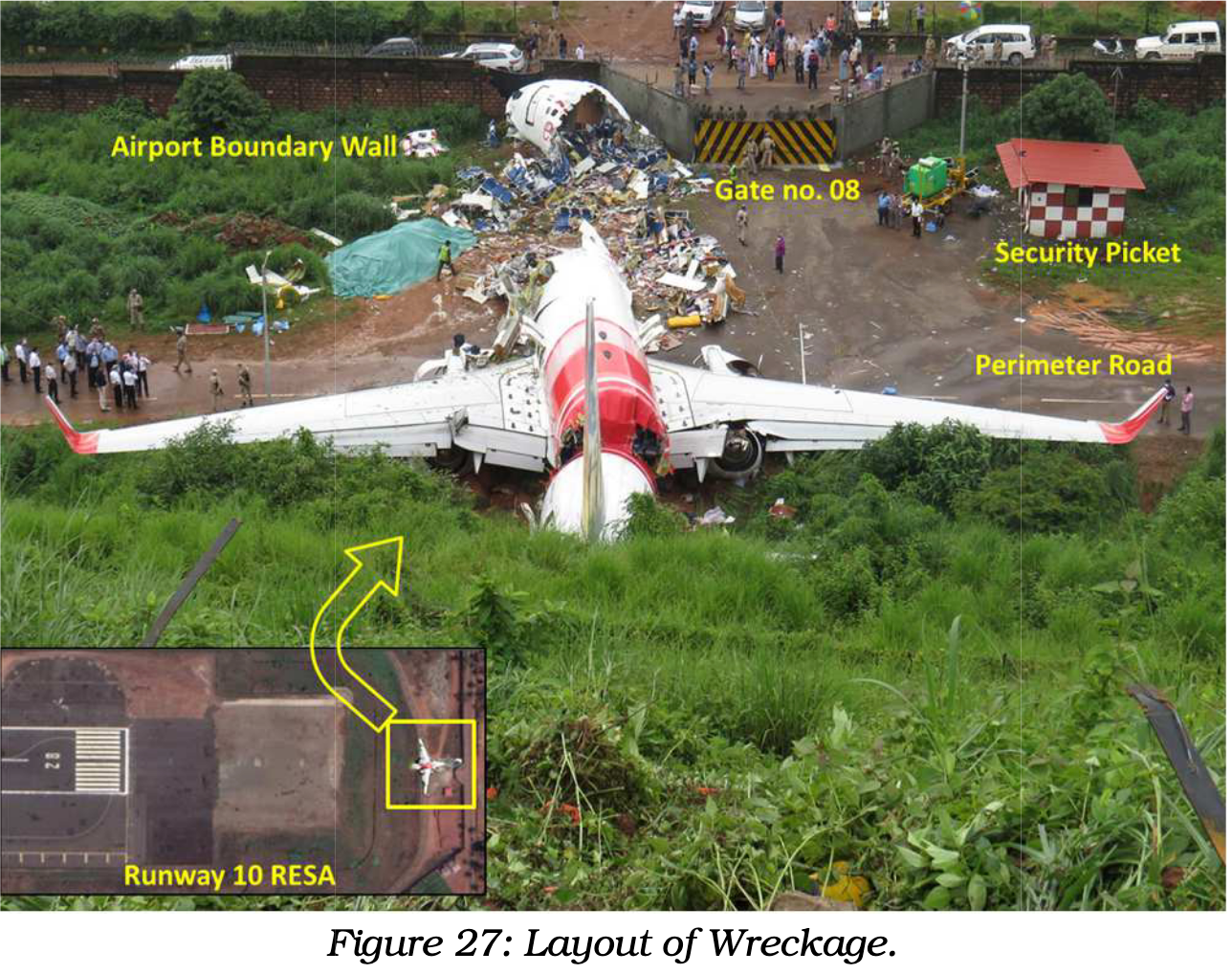 The Cost of Inaction: The crash of Air India Express flight 1344