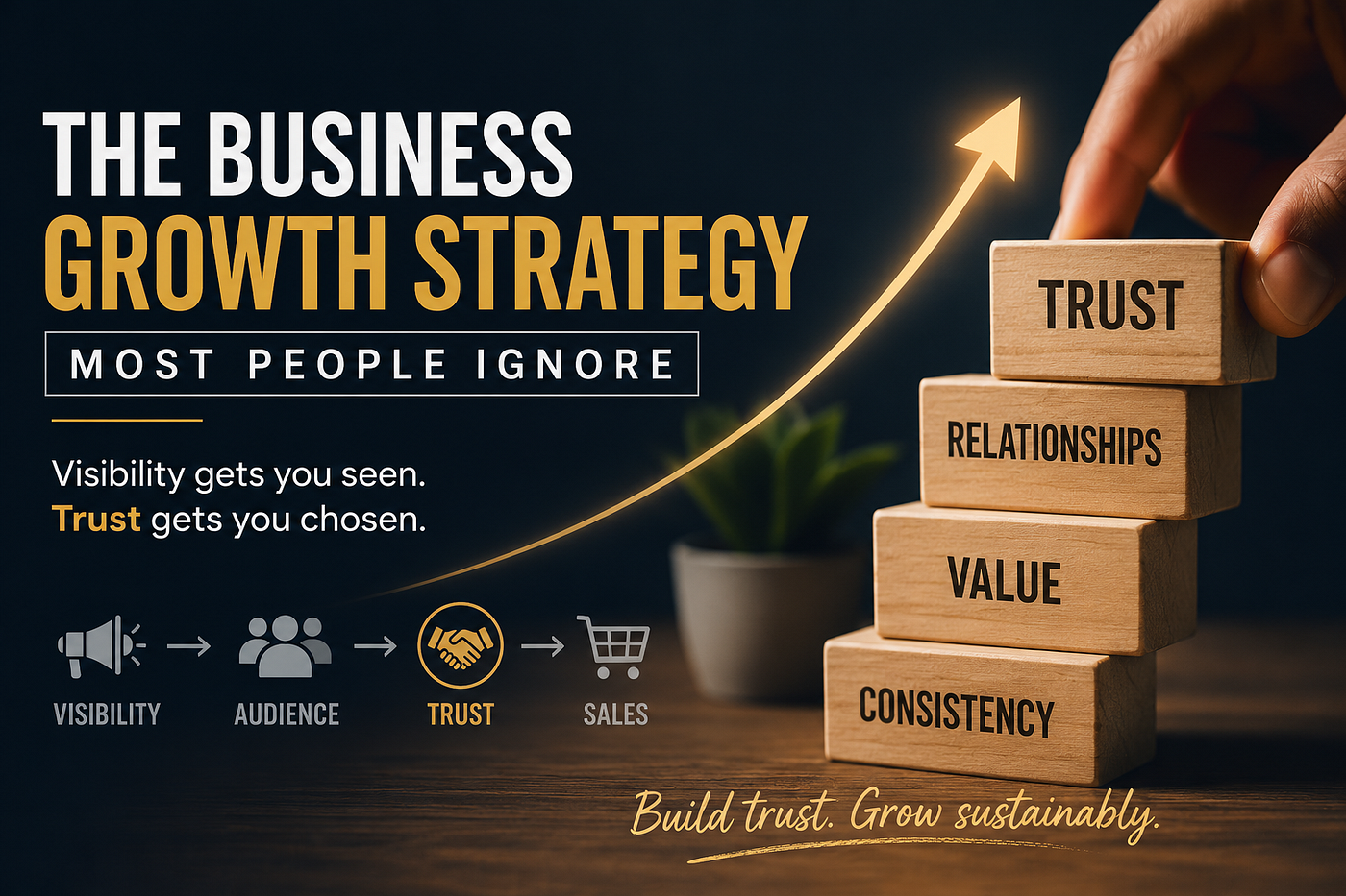 The Business Growth Strategy Most People Ignore