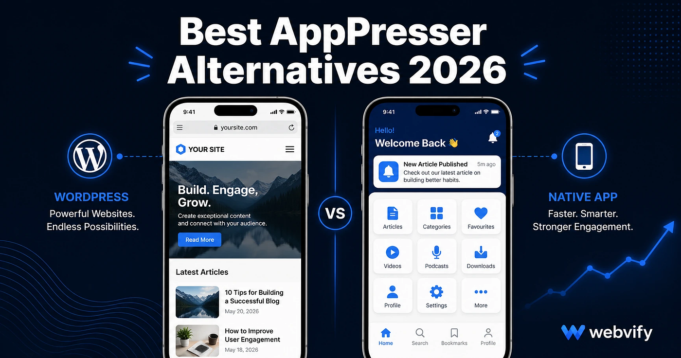 Best AppPresser Alternatives in 2026 (For WordPress Sites That Need a Real App)