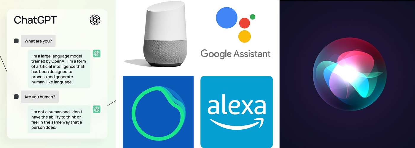 Splashes of popular AI tools including ChatGPT, Google Assistant, Spotify DJ, Amazon Alexa, and Apple’s Siri