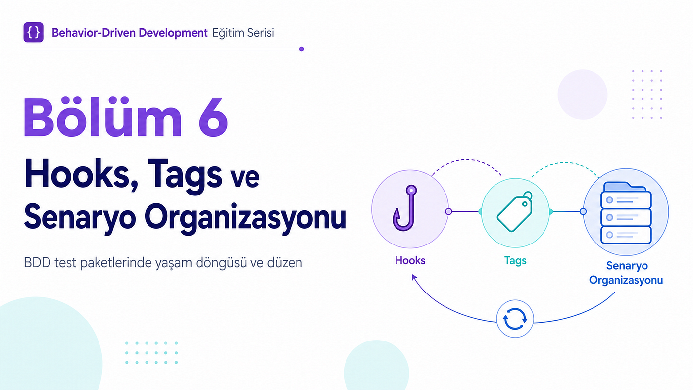 Behavior-Driven Development Eğitim Serisi— Bölüm 6: Hooks, Tags ve Senaryo Organizasyonu