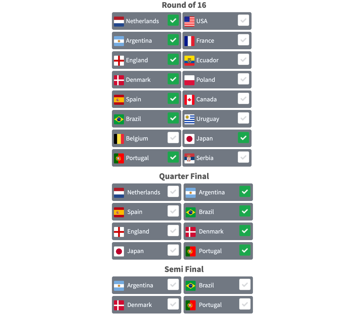 Calculation of the rating number in the FIFA World Ranking