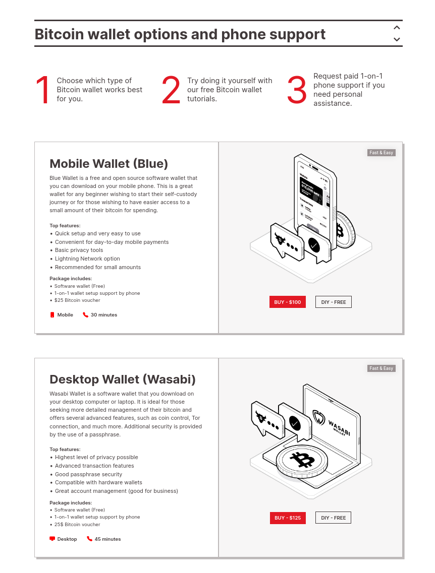 BitcoinSupport.com by Bull Bitcoin: a call center for wallet self-custody |  by Francis Pouliot | Bull Bitcoin | Medium