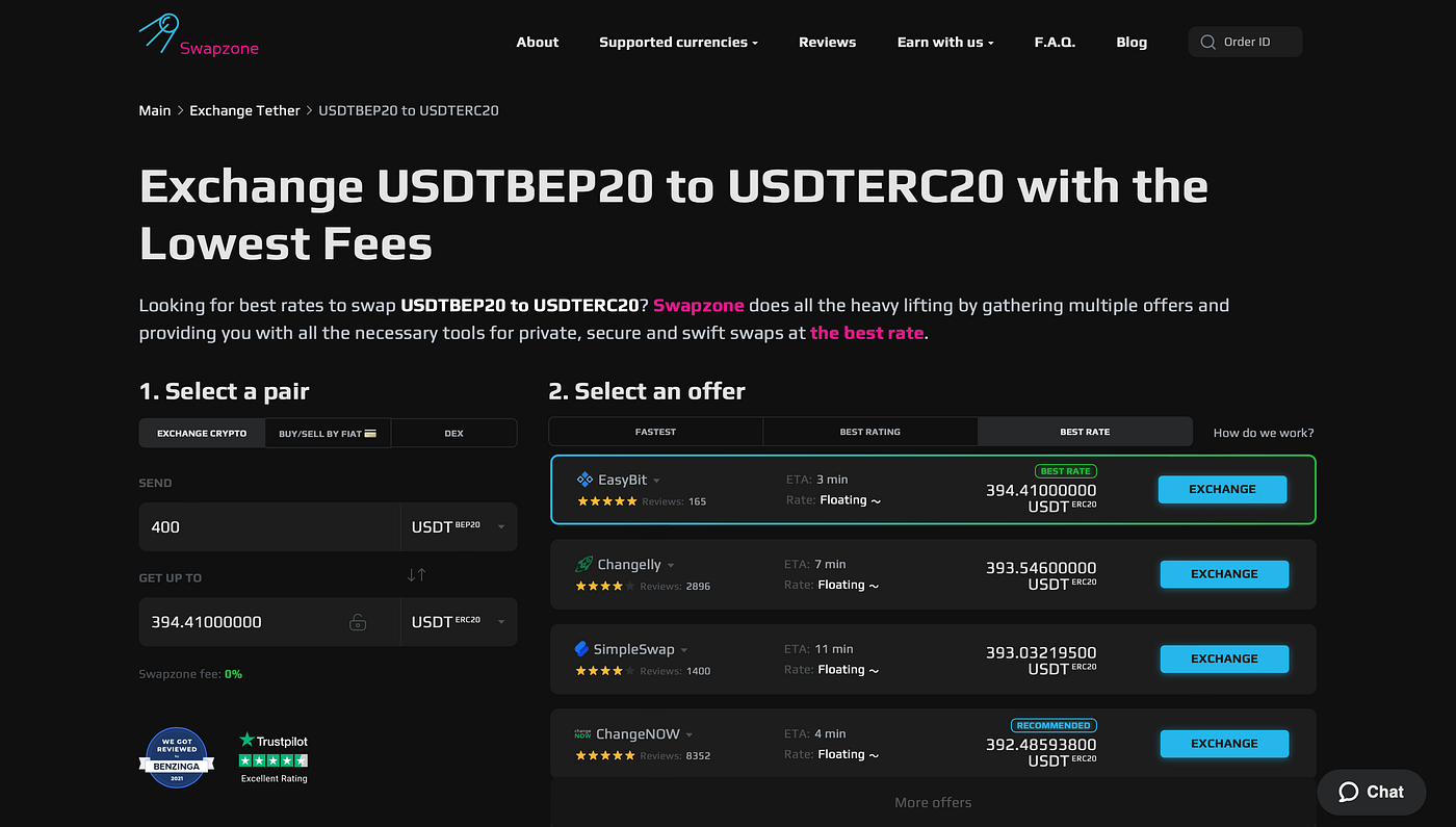 How to Swap USDT BEP20 to USDT ERC20 Safely and Without KYC in 2023 | by  Swapzone | Coinmonks | Medium