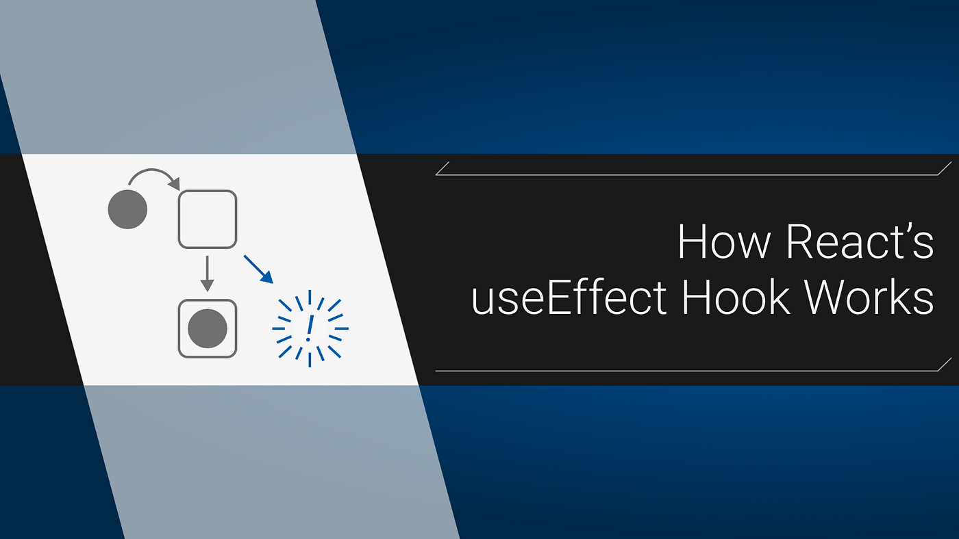 How React's useEffect Hook Works. It's different, but better | by Mike  Cronin | ITNEXT