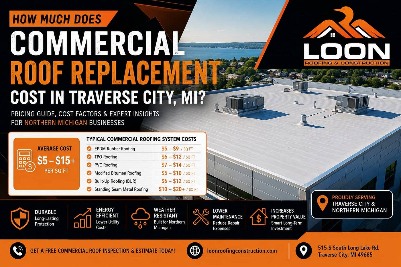Understanding Commercial Roof Replacement Costs in Traverse City