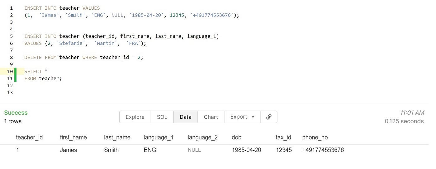 Coding And Implementing A Relational Database Using MySQL By Craig Dickson Towards Data Science