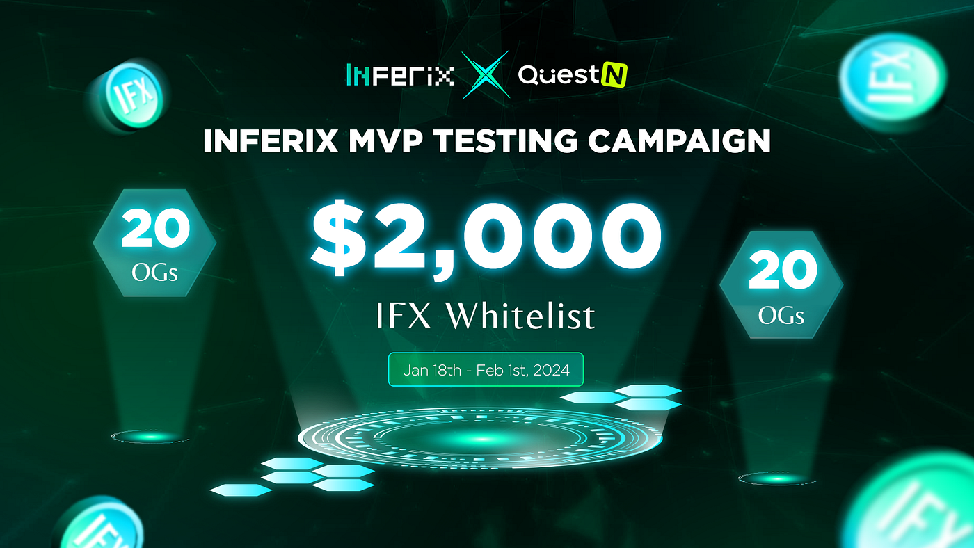 TEST TO WIN | $2,000 IFX Whitelist + 20 OGs