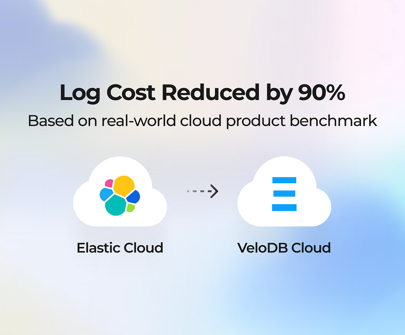 Log Cost Reduced by 90%: A Cloud-Based Benchmark of Elasticsearch and VeloDB
