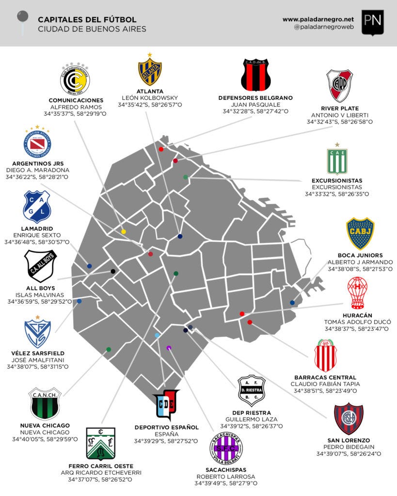 Club Sportivo Italiano - Ciudad General Belgrano, Buenos Aires
