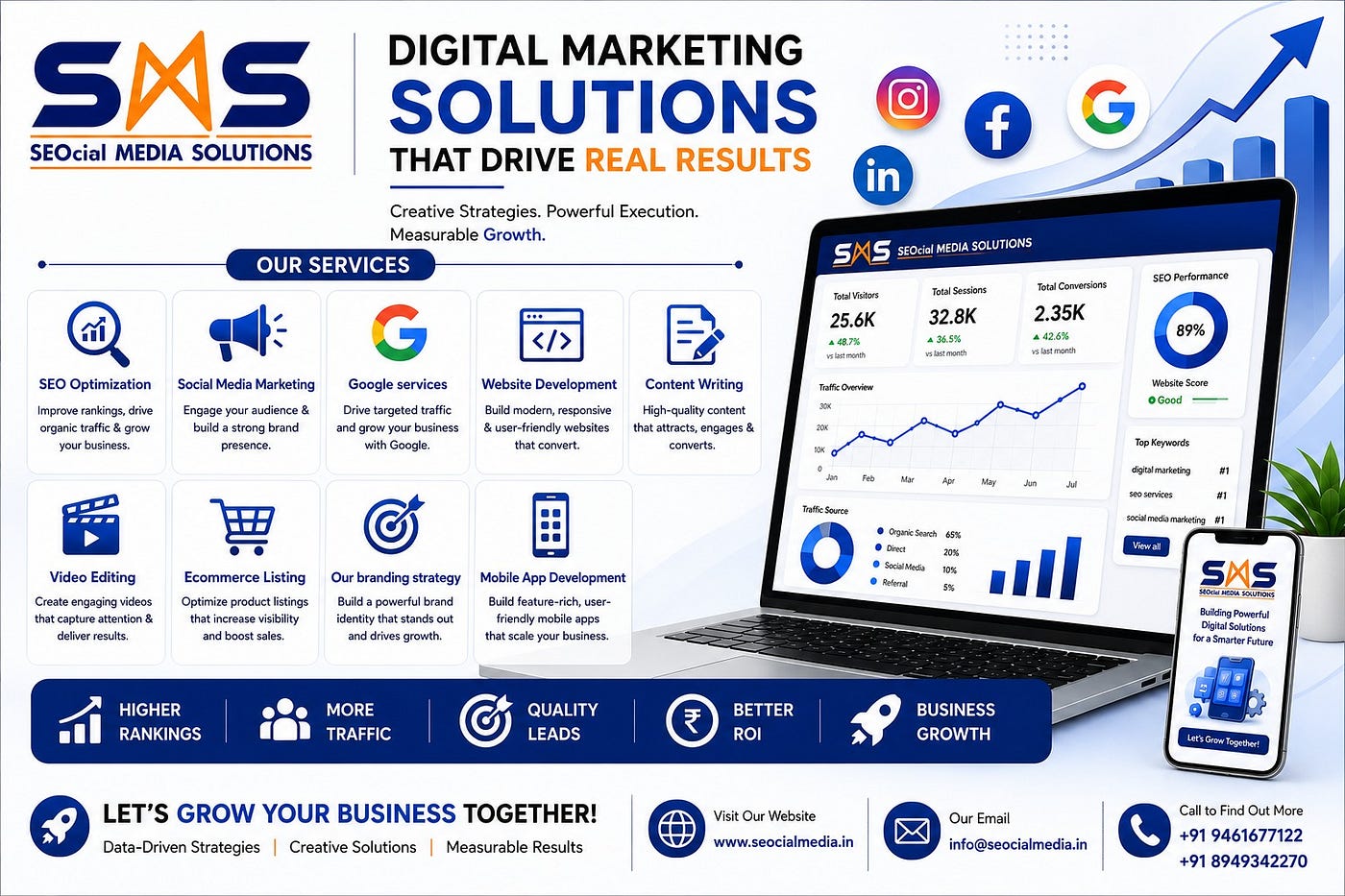 Complete Digital Marketing Services for Business Growth | SEOcial Media Solutions