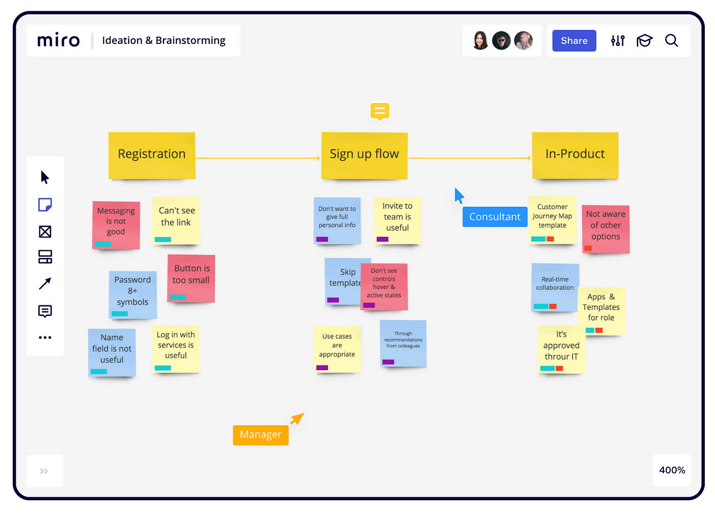 13 helpful UX Research tools. A guide to the landscape of user… | by Joanna  Ngai | UX Collective