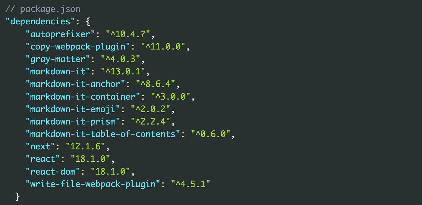 Next.js: Regular vs. Standalone Build Size | by WESEEK, Inc. | Medium
