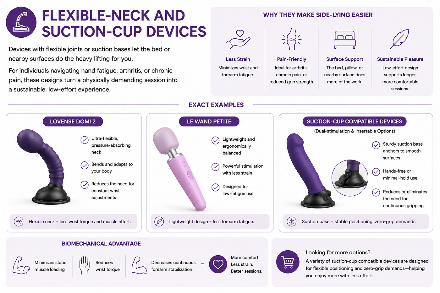 Flexible-Neck and Suction-Cup Devices
