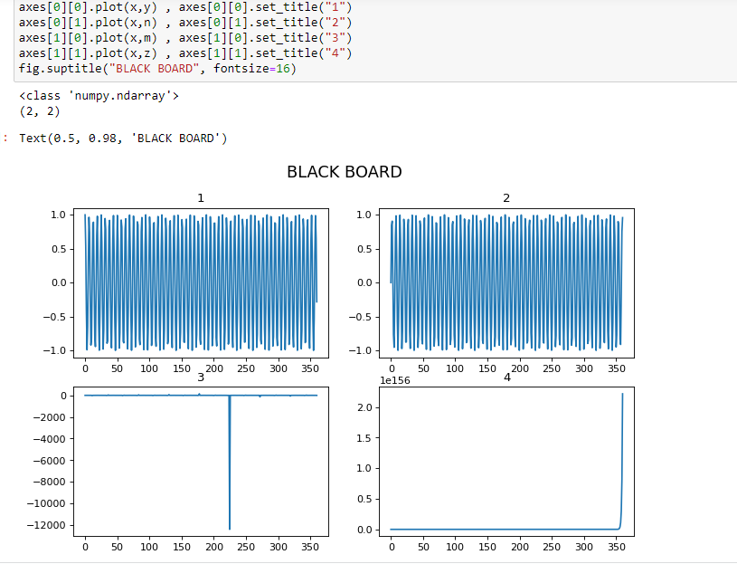 Matplotlibpyplotsubplot Matplotlib 322 Documentation