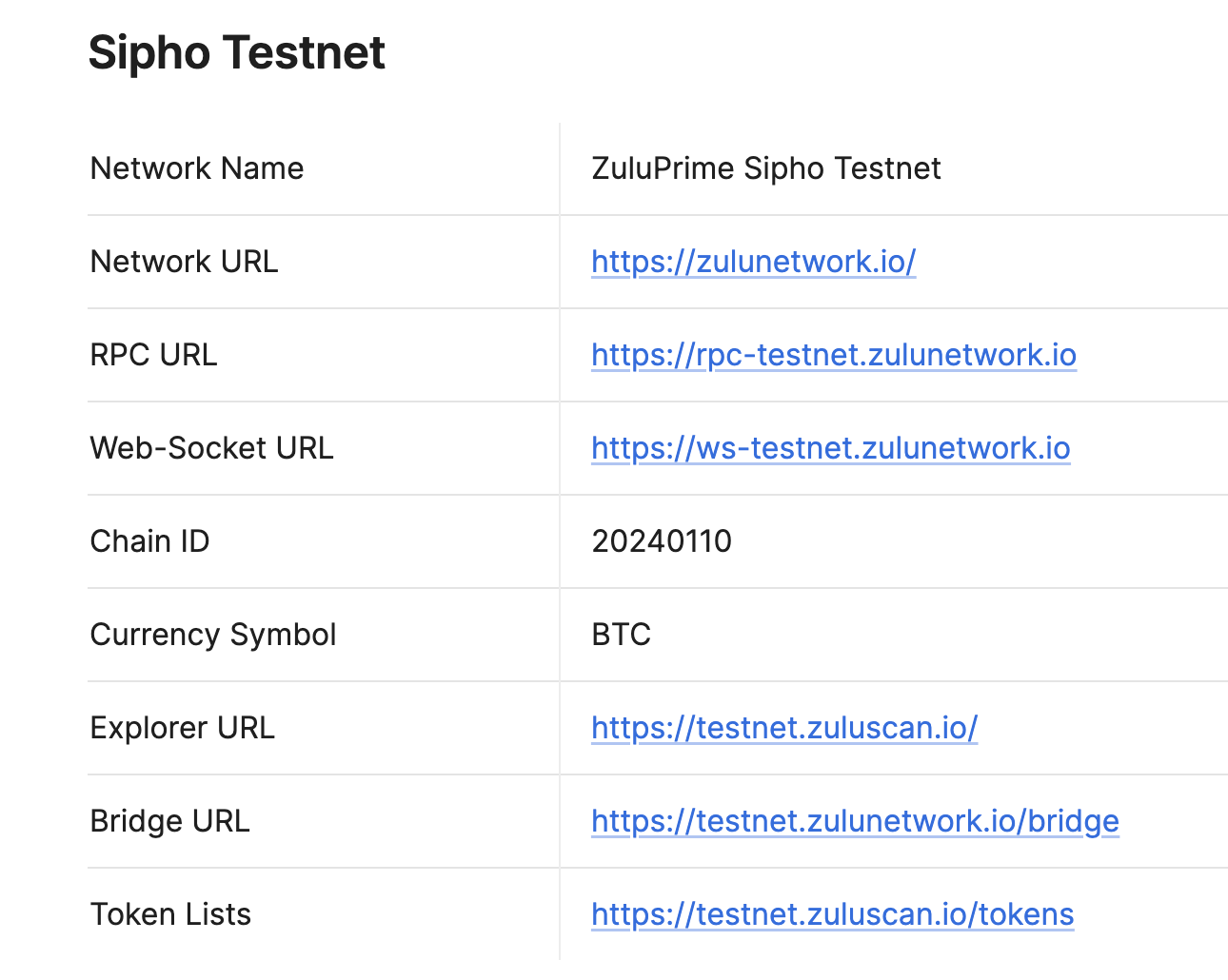 Zulu Guide | Zulu Bridge Testnet Guide ⏫🌉 | by Zulu Network | Medium