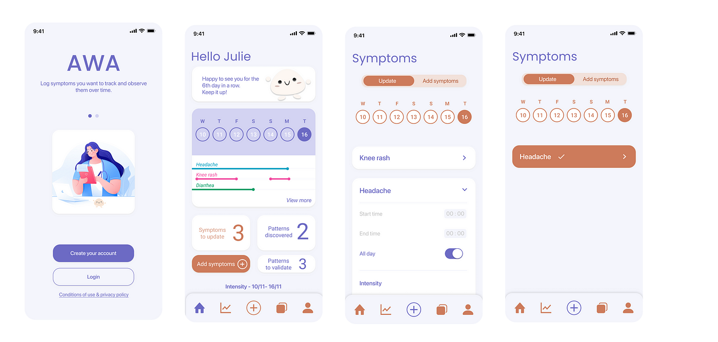 Symptom tracking