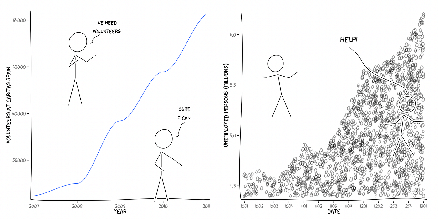 Memes R Package Comics Package Memes & GIFs Imgflip