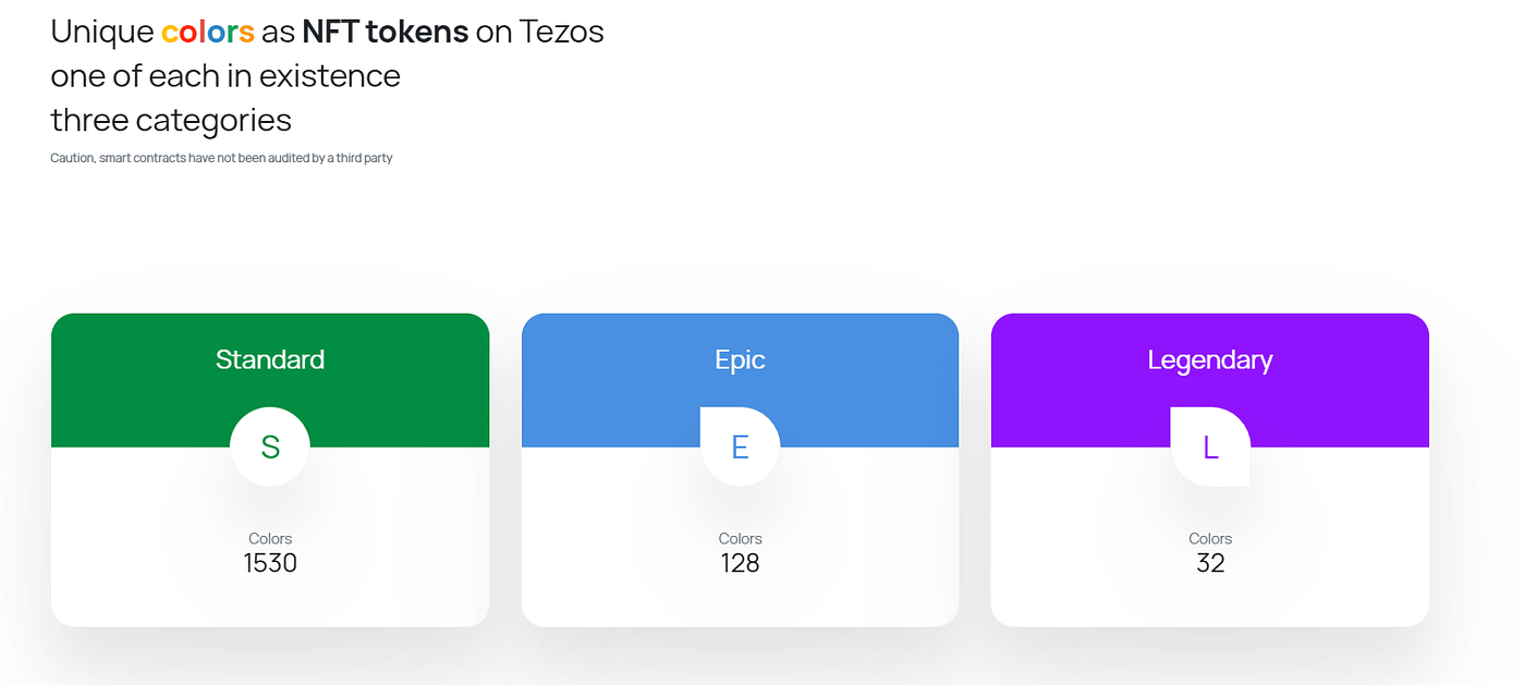 The Growing NFT Momentum. A closer look into Non-Fungible Tokens… | by  William McKenzie | Tezos Commons