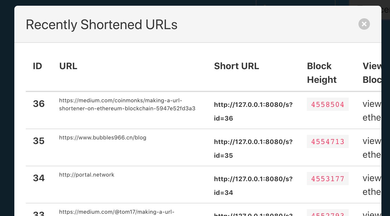 Making a URL shortener on Ethereum Blockchain ⛓ | by Saurav Kumar |  Coinmonks | Medium